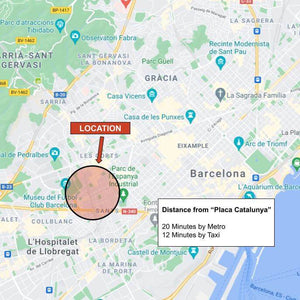 El Capitan social club barcelona fast track entry pass location