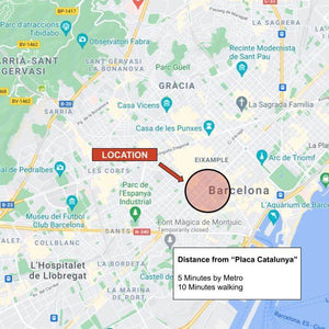 El Capitan social club barcelona fast track entry pass location