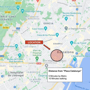 Social Club Fast-Track-Kontakt | Barcelona - Raval